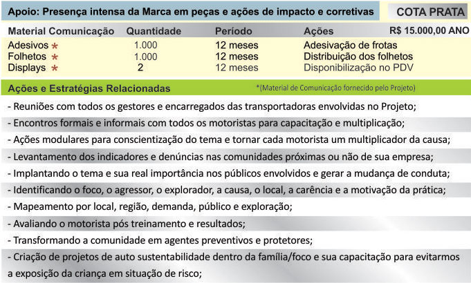 Anjo caminhneiro cota prata